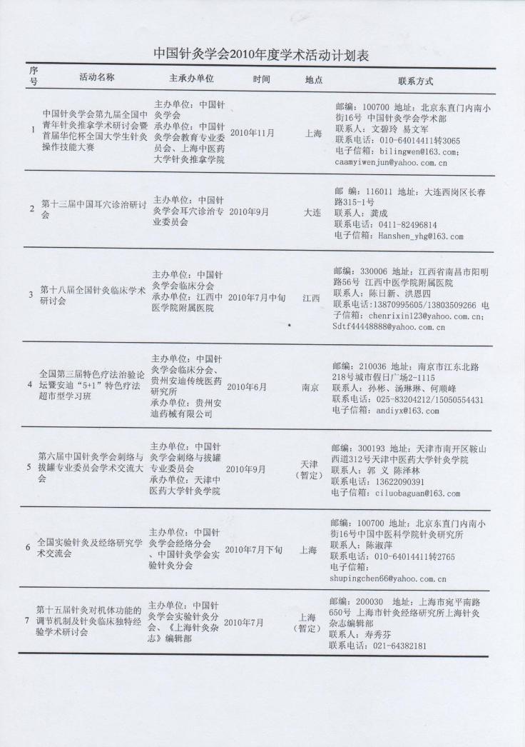中国针灸学会2010年度学术活动计划表